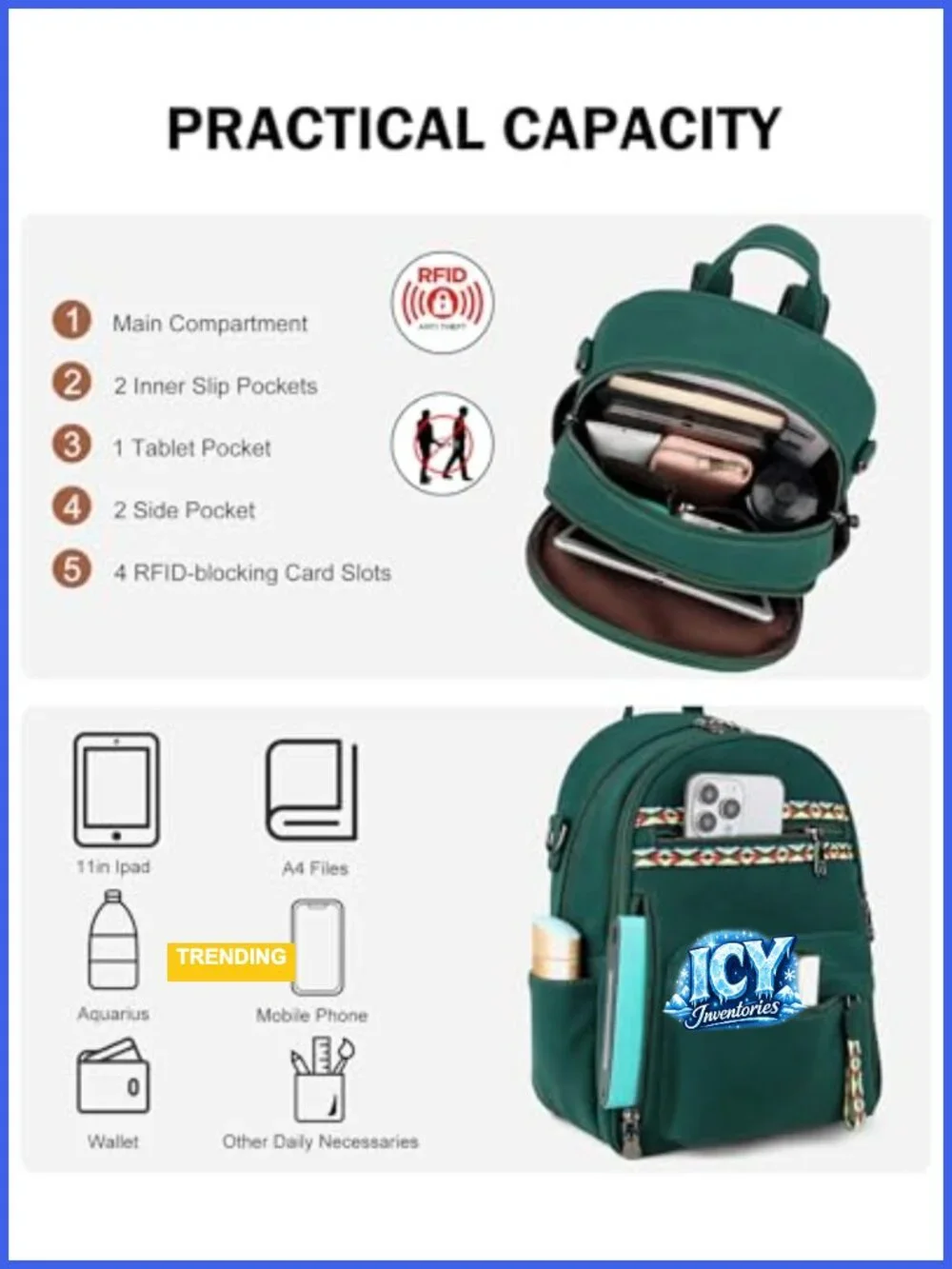 Small Backpack Purse Faux Leather Multi-Pocket with iPad Pocket Adjustable